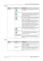 Предварительный просмотр 109 страницы Oce VarioPrint 6180 User Manual