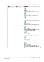 Предварительный просмотр 113 страницы Oce VarioPrint 6180 User Manual