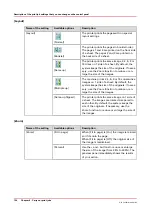 Предварительный просмотр 134 страницы Oce VarioPrint 6180 User Manual