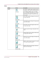 Предварительный просмотр 135 страницы Oce VarioPrint 6180 User Manual