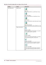 Предварительный просмотр 138 страницы Oce VarioPrint 6180 User Manual