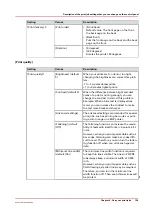 Предварительный просмотр 139 страницы Oce VarioPrint 6180 User Manual