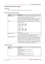 Предварительный просмотр 149 страницы Oce VarioPrint 6180 User Manual