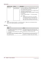 Предварительный просмотр 162 страницы Oce VarioPrint 6180 User Manual