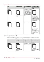 Предварительный просмотр 180 страницы Oce VarioPrint 6180 User Manual