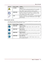 Предварительный просмотр 17 страницы Oce VarioPrint i Series Operation Manual