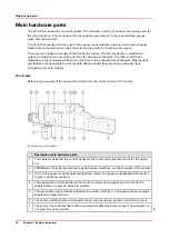 Предварительный просмотр 20 страницы Oce VarioPrint i Series Operation Manual