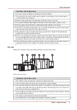 Предварительный просмотр 21 страницы Oce VarioPrint i Series Operation Manual