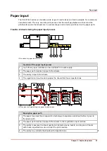 Предварительный просмотр 23 страницы Oce VarioPrint i Series Operation Manual