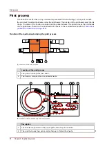 Предварительный просмотр 26 страницы Oce VarioPrint i Series Operation Manual