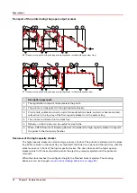 Предварительный просмотр 30 страницы Oce VarioPrint i Series Operation Manual