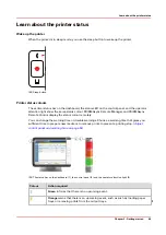 Предварительный просмотр 49 страницы Oce VarioPrint i Series Operation Manual