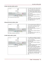 Предварительный просмотр 113 страницы Oce VarioPrint i Series Operation Manual