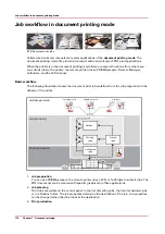 Предварительный просмотр 116 страницы Oce VarioPrint i Series Operation Manual