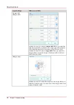 Предварительный просмотр 162 страницы Oce VarioPrint i Series Operation Manual