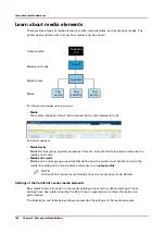 Предварительный просмотр 186 страницы Oce VarioPrint i Series Operation Manual