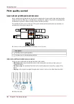 Предварительный просмотр 248 страницы Oce VarioPrint i Series Operation Manual