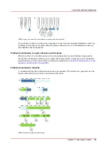 Предварительный просмотр 249 страницы Oce VarioPrint i Series Operation Manual