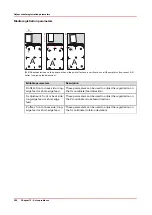 Предварительный просмотр 358 страницы Oce VarioPrint i Series Operation Manual