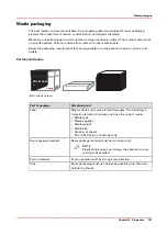 Предварительный просмотр 367 страницы Oce VarioPrint i Series Operation Manual