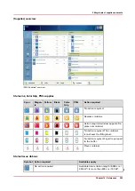 Предварительный просмотр 383 страницы Oce VarioPrint i Series Operation Manual