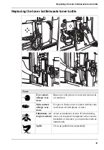 Предварительный просмотр 31 страницы Oce VarioStream 8000 User Manual