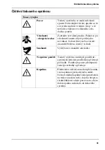 Предварительный просмотр 51 страницы Oce VarioStream 8000 User Manual