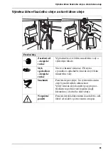 Предварительный просмотр 61 страницы Oce VarioStream 8000 User Manual