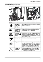 Предварительный просмотр 81 страницы Oce VarioStream 8000 User Manual