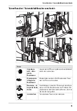 Предварительный просмотр 95 страницы Oce VarioStream 8000 User Manual