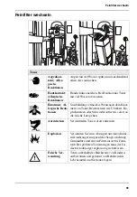 Предварительный просмотр 99 страницы Oce VarioStream 8000 User Manual