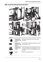 Предварительный просмотр 125 страницы Oce VarioStream 8000 User Manual