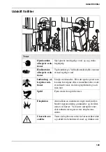 Предварительный просмотр 129 страницы Oce VarioStream 8000 User Manual