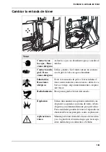 Предварительный просмотр 143 страницы Oce VarioStream 8000 User Manual