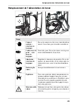 Предварительный просмотр 205 страницы Oce VarioStream 8000 User Manual