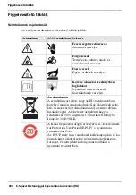 Предварительный просмотр 234 страницы Oce VarioStream 8000 User Manual