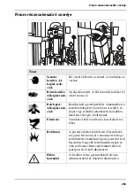 Предварительный просмотр 255 страницы Oce VarioStream 8000 User Manual