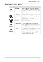 Предварительный просмотр 271 страницы Oce VarioStream 8000 User Manual