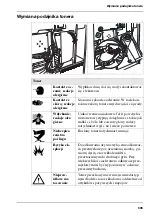 Предварительный просмотр 335 страницы Oce VarioStream 8000 User Manual