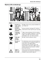 Предварительный просмотр 353 страницы Oce VarioStream 8000 User Manual