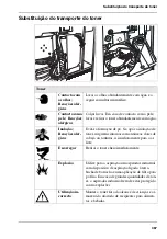 Предварительный просмотр 367 страницы Oce VarioStream 8000 User Manual