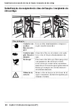 Предварительный просмотр 380 страницы Oce VarioStream 8000 User Manual