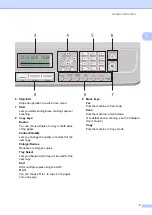 Preview for 19 page of Oce VL3200x User Manual