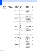 Preview for 184 page of Oce VL3200x User Manual