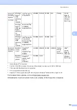 Preview for 211 page of Oce VL3200x User Manual