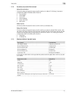 Preview for 21 page of Oce VL3622 User Manual