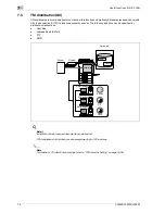 Предварительный просмотр 154 страницы Oce VL3622 User Manual