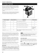 Preview for 85 page of Oce WP20 Operation Manual