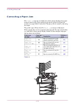 Предварительный просмотр 160 страницы Oce WP28 Operation Manual