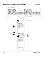 Preview for 122 page of Oce XDL Reference Manual